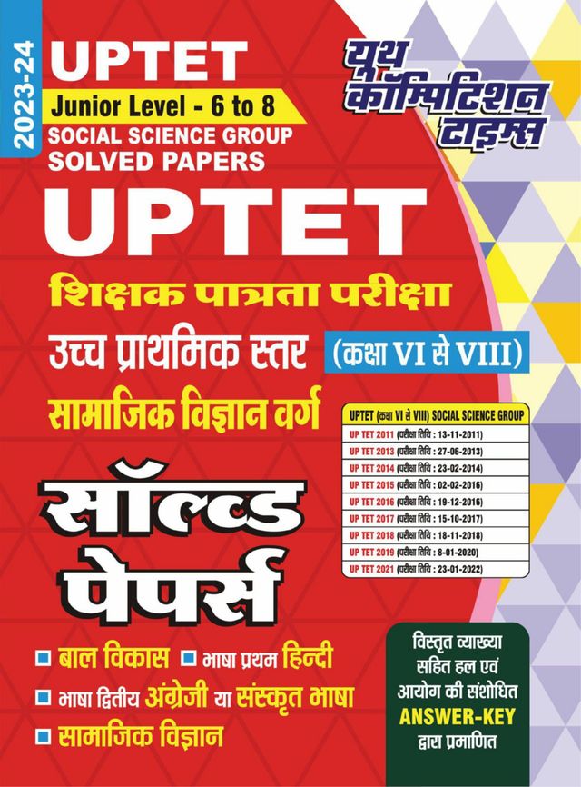 2023-24 UPTET Social Science Group