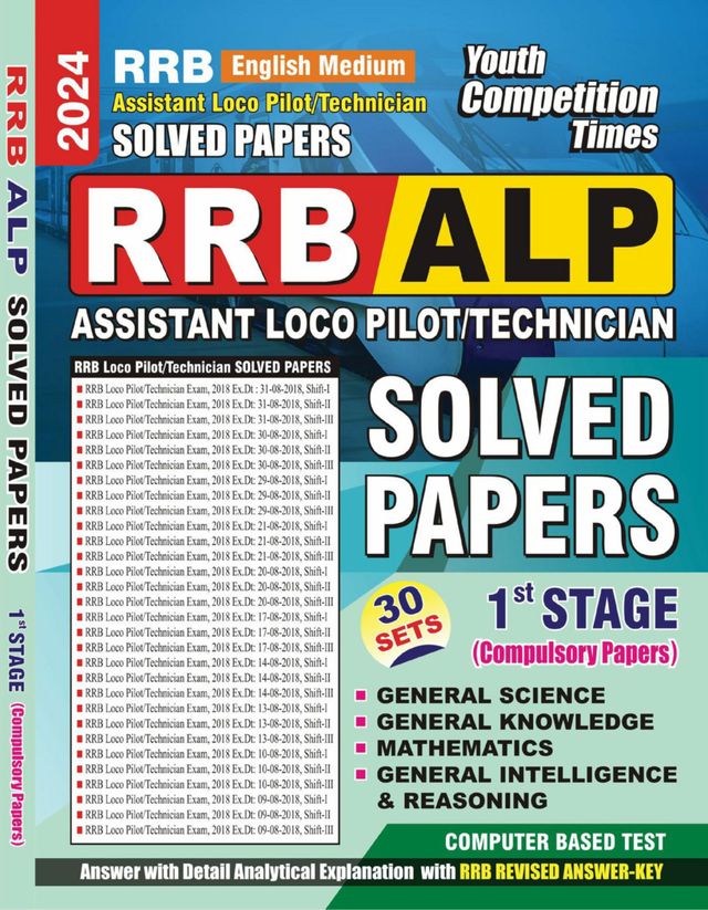 2023-24 RRB ALP Previous