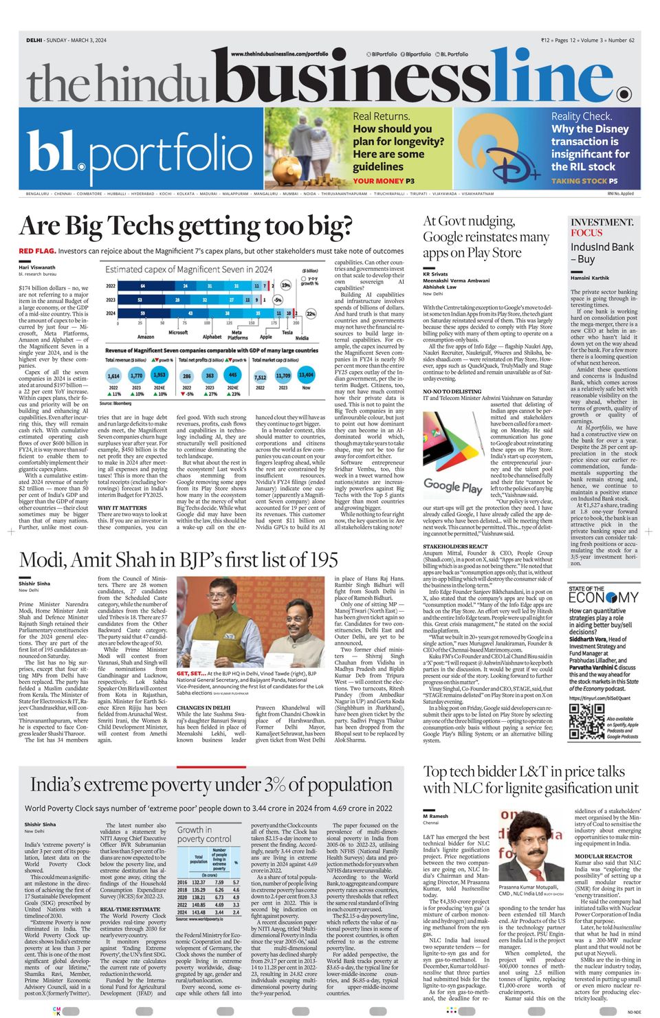 The Hindu Business Line Delhi-March 03, 2024 Newspaper