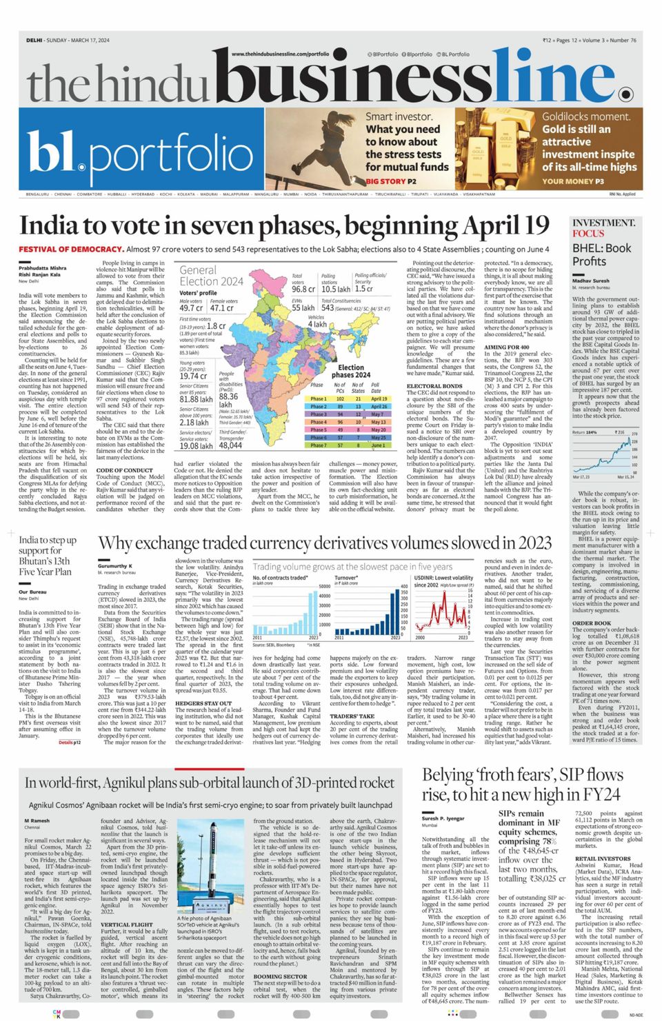 The Hindu Business Line Delhi-March 17, 2024 Newspaper
