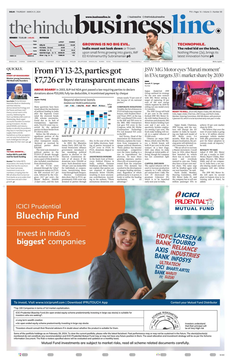 The Hindu Business Line Delhi-March 21, 2024 Newspaper