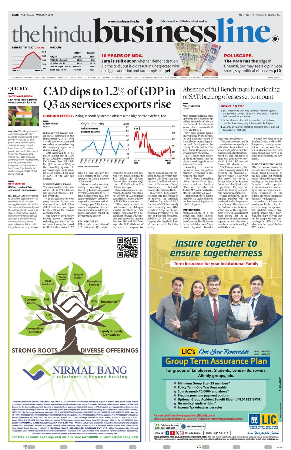 The Hindu Business Line Delhi-March 27, 2024 Newspaper