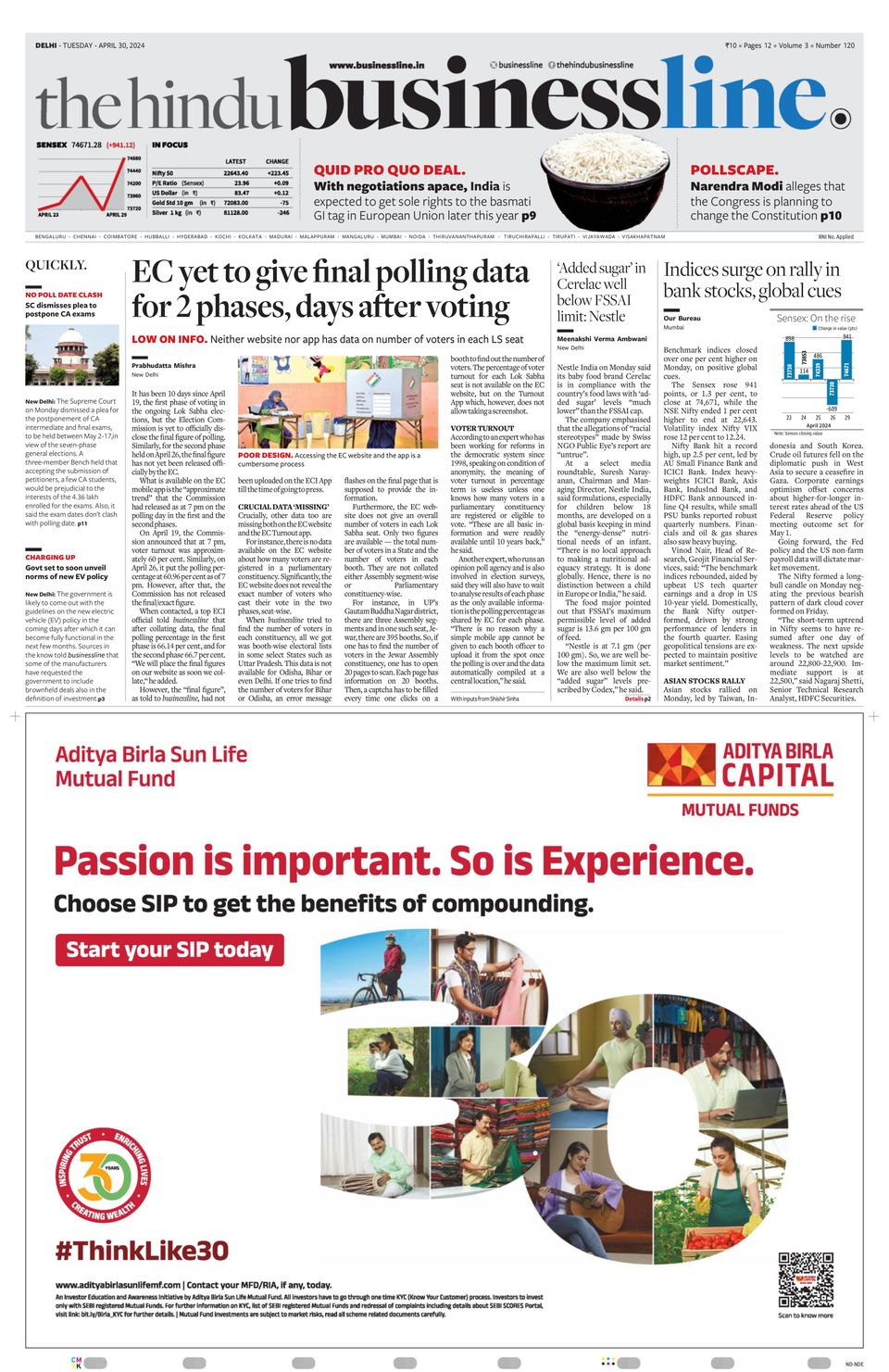 The Hindu Business Line Delhi-April 30, 2024 Newspaper