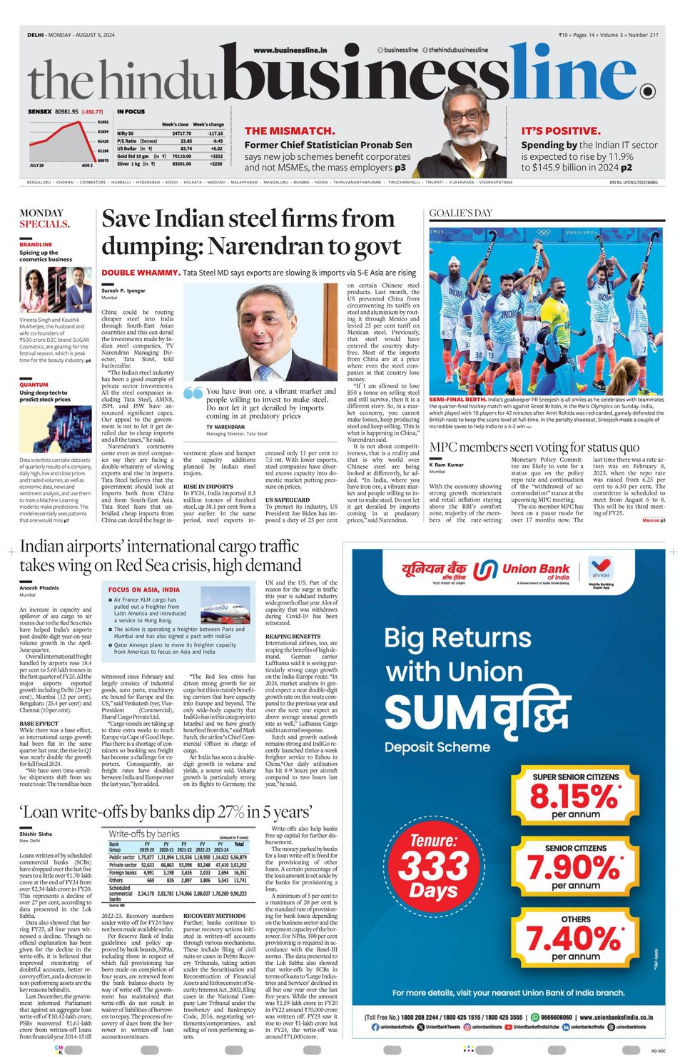 The Hindu Business Line Delhi Newspaper - Get your Digital Subscription