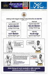 Salar Urdu Bengaluru