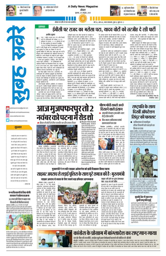 Subah Savere Bhopal