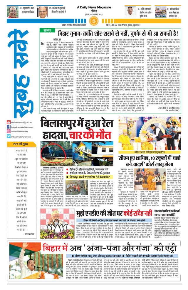 Subah Savere Bhopal