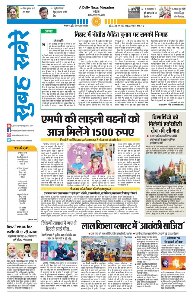 Subah Savere Bhopal