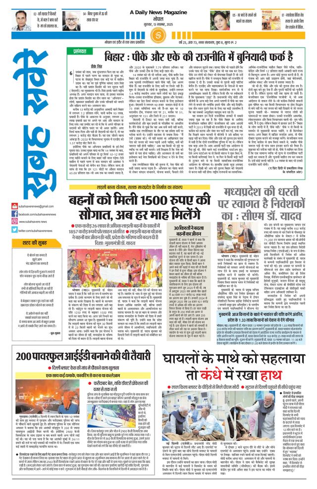 Subah Savere Bhopal