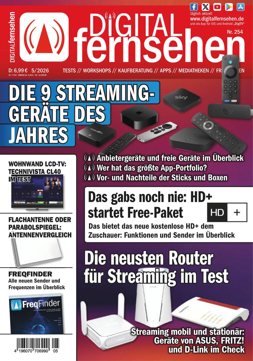 Digital Fernsehen