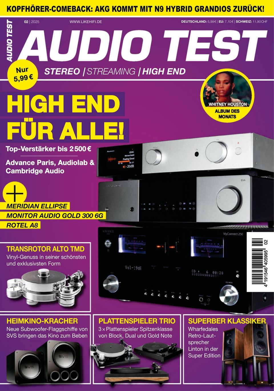 Audio Test Issue 02, 2025