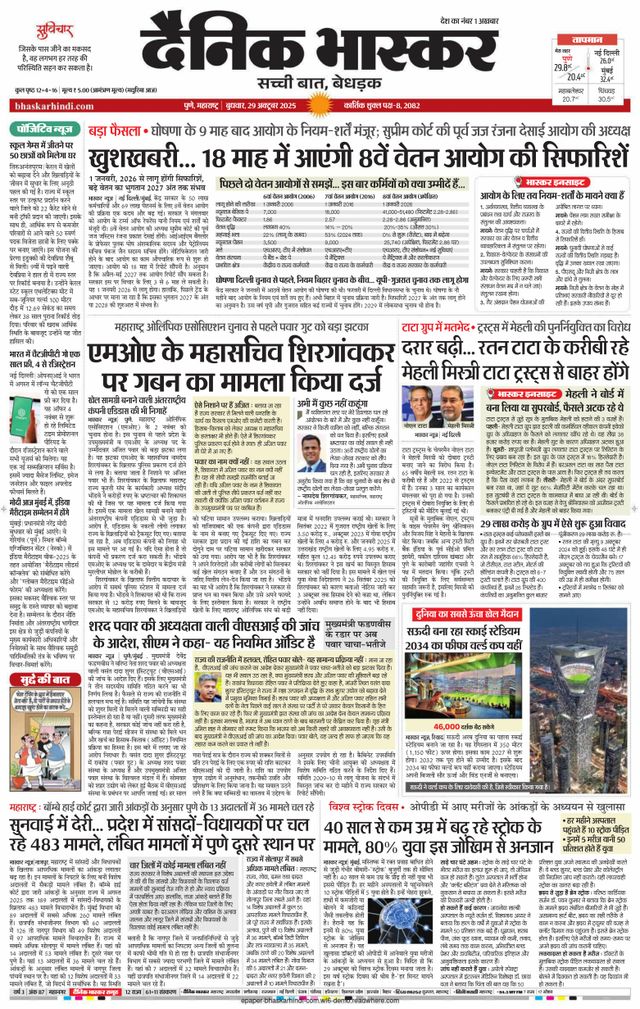 Dainik Bhaskar Pune