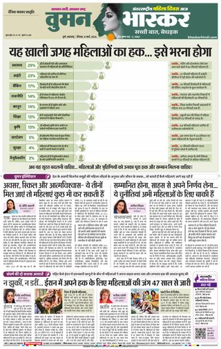 Dainik Bhaskar Pune