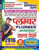 2024-25 RRB ALP Plumber