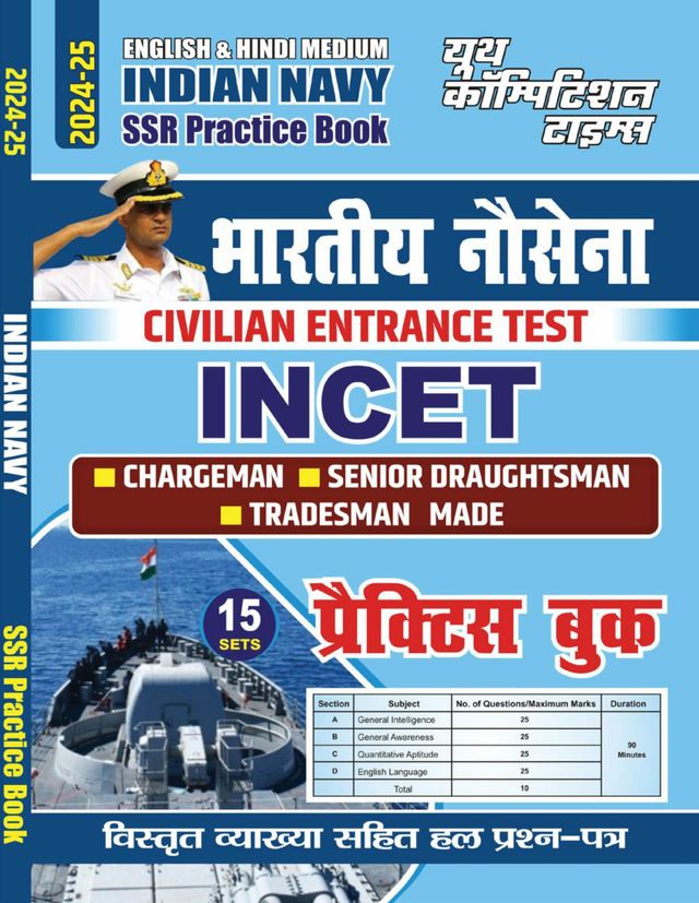 2024-25 Indian Navy INCET