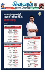 Dinakaran Nagercoil