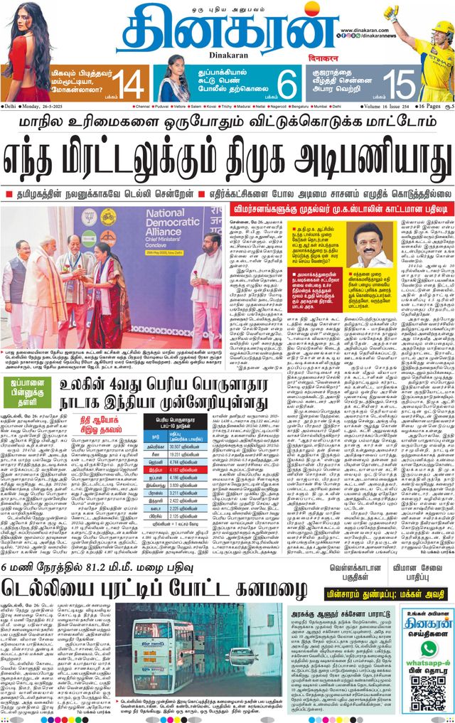 Go Unlimited with Magzter GOLD