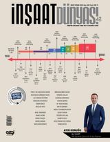 İNŞAAT DÜNYASI 