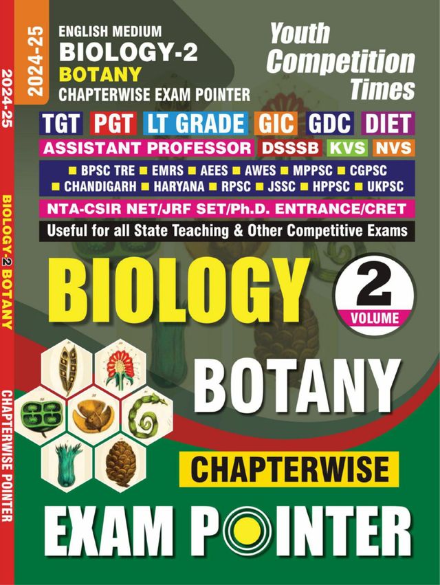 2024-25 TGT/PGT Biology