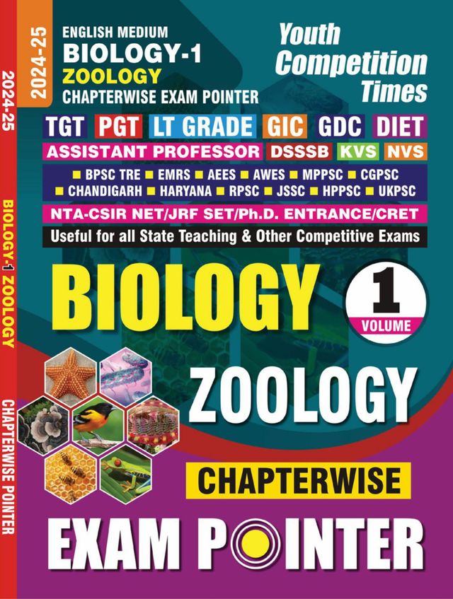 2024-25 TGT/PGT Biology/Zoology