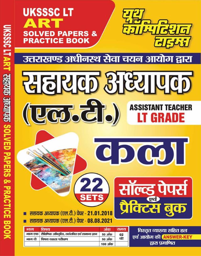 2024-25 UKSSSC LT Art