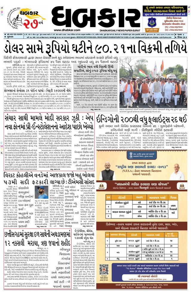 Dhabkar