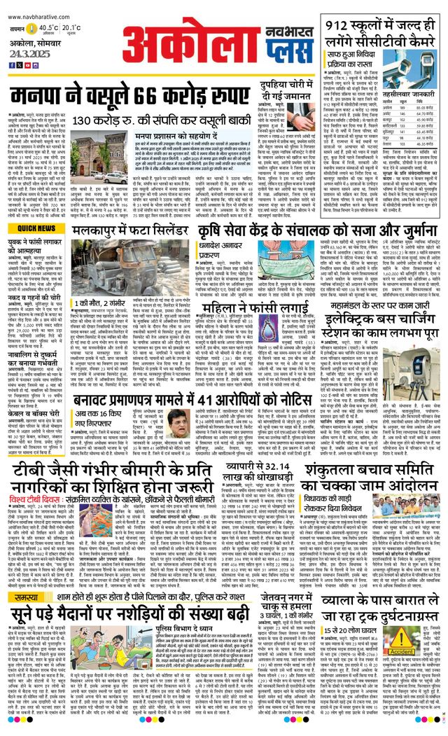 Navabharat Akola Plus