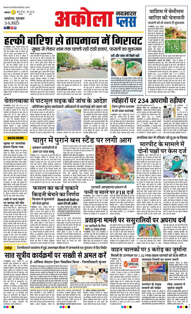 Navabharat Akola Plus