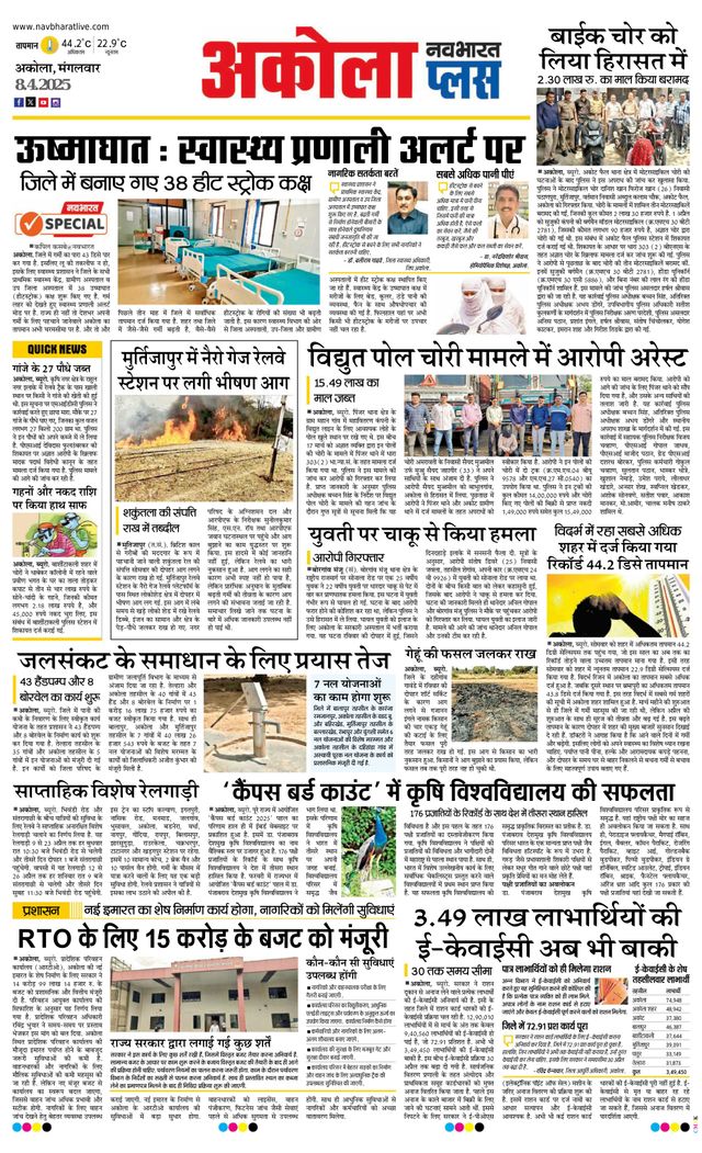 Navabharat Akola Plus