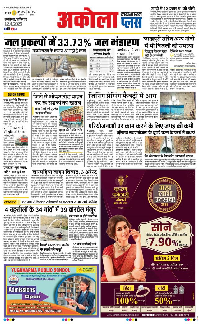 Navabharat Akola Plus