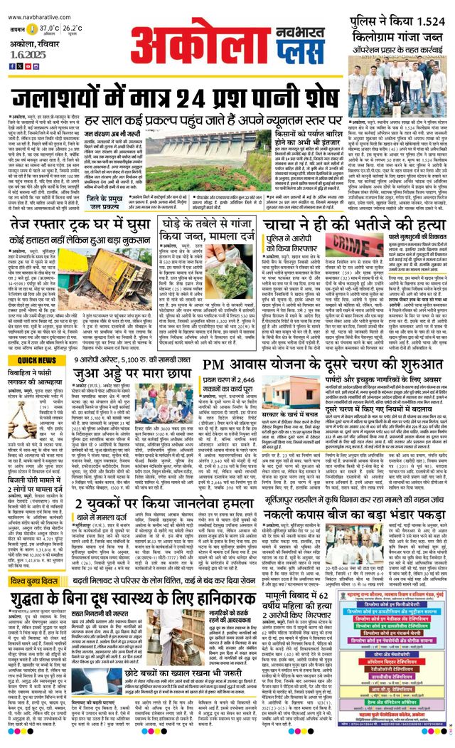 Navabharat Akola Plus