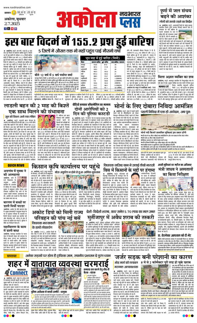 Navabharat Akola Plus