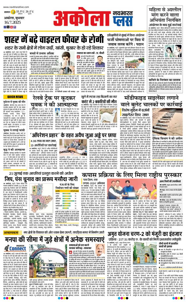 Navabharat Akola Plus