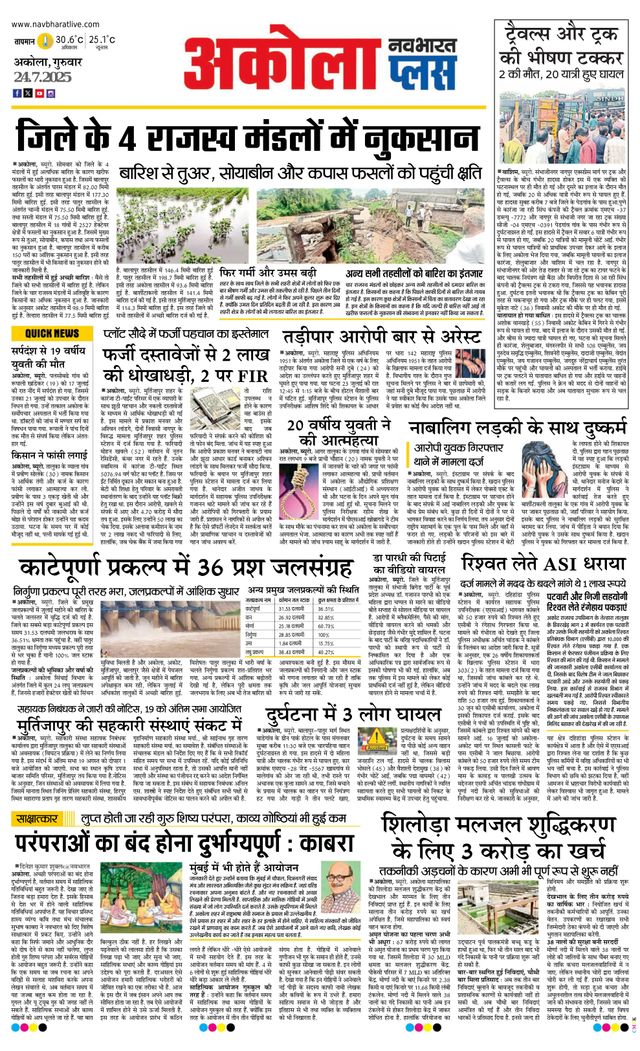 Navabharat Akola Plus