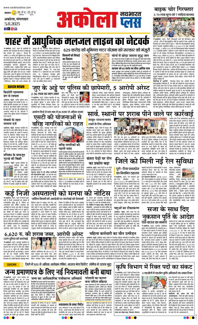 Navabharat Akola Plus