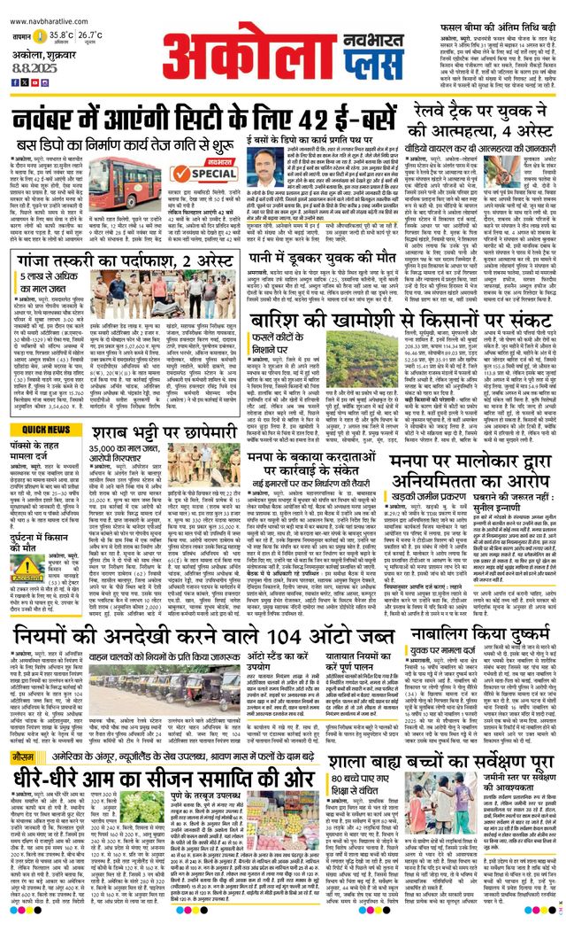 Navabharat Akola Plus
