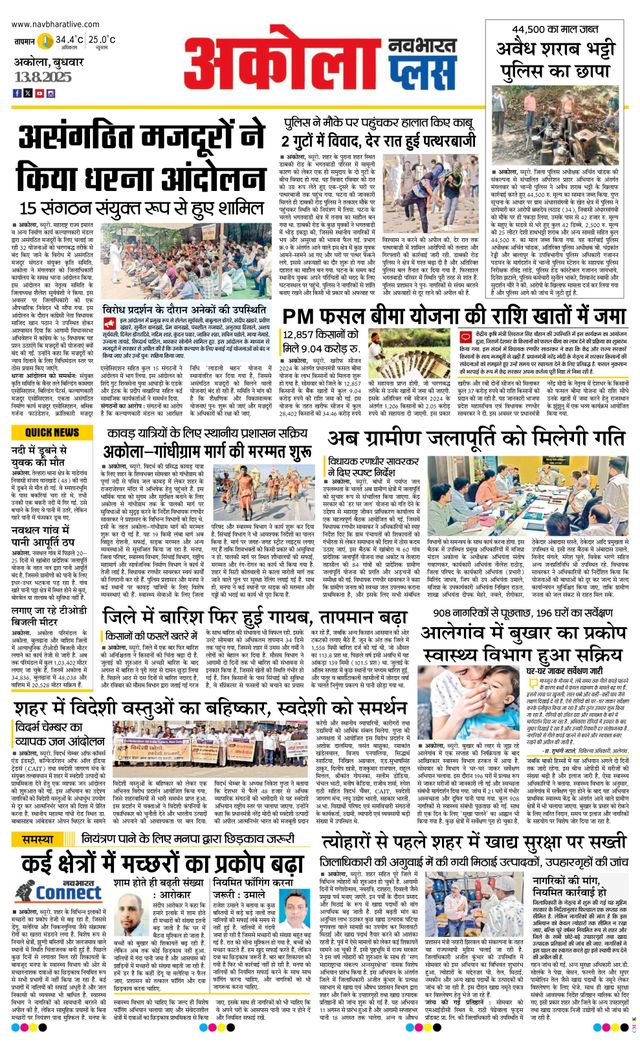 Navabharat Akola Plus