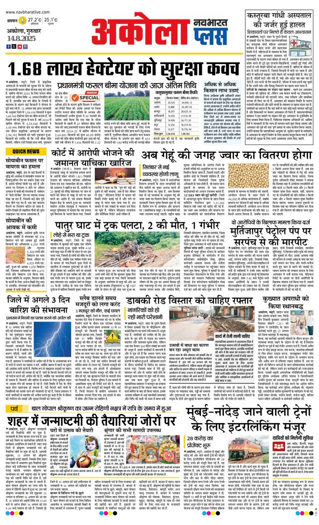 Navabharat Akola Plus