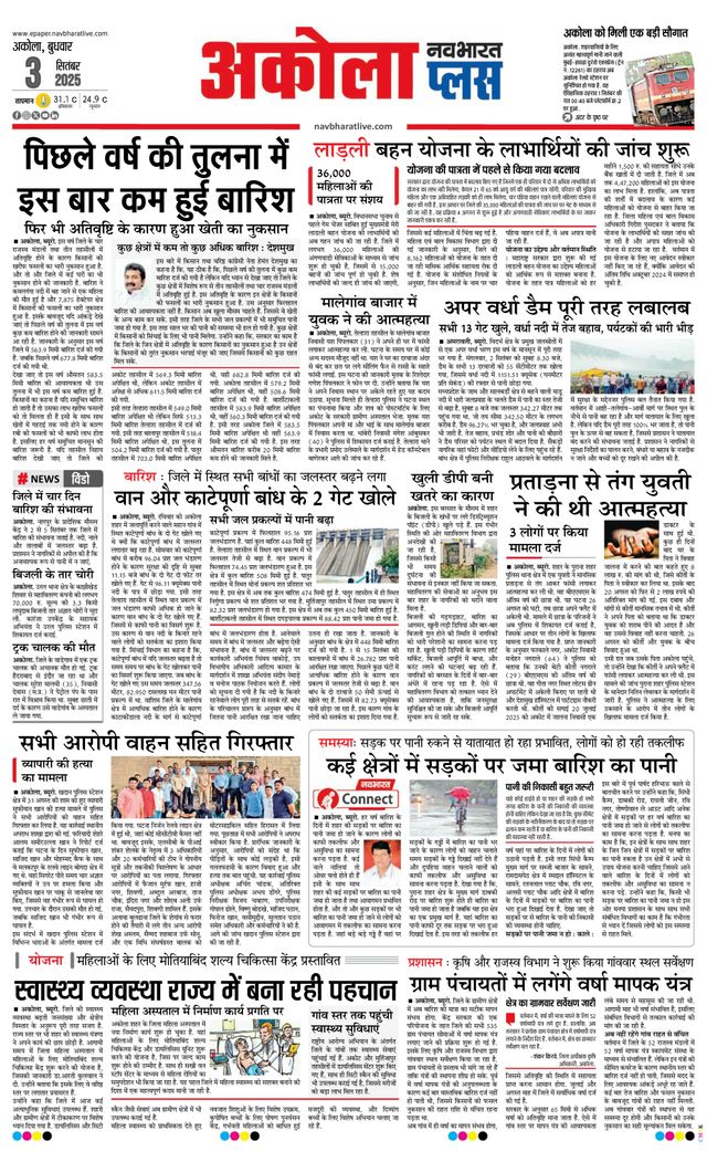 Navabharat Akola Plus