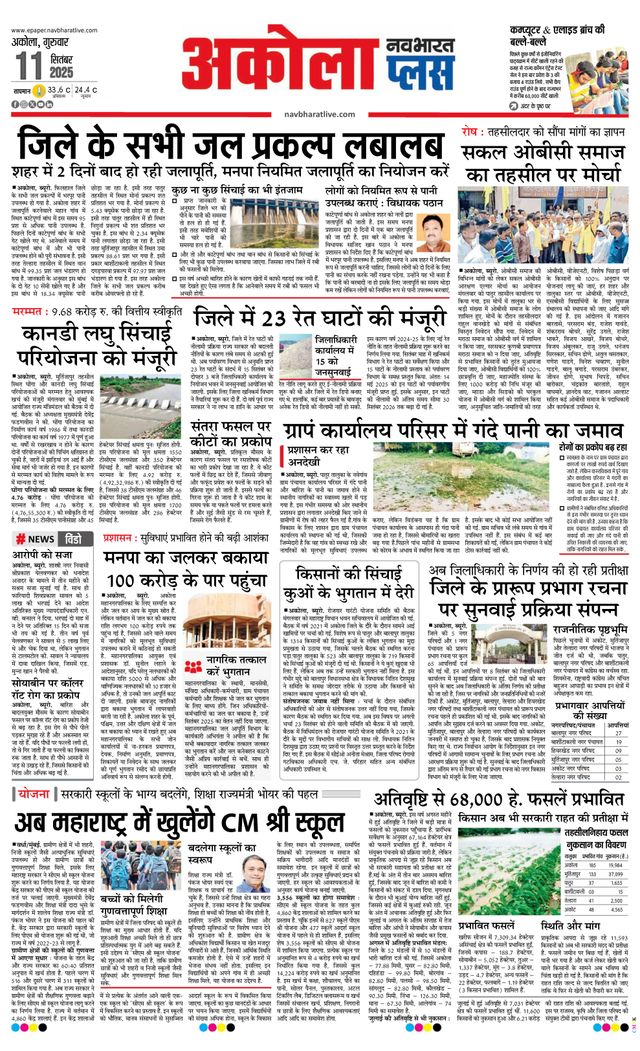 Navabharat Akola Plus