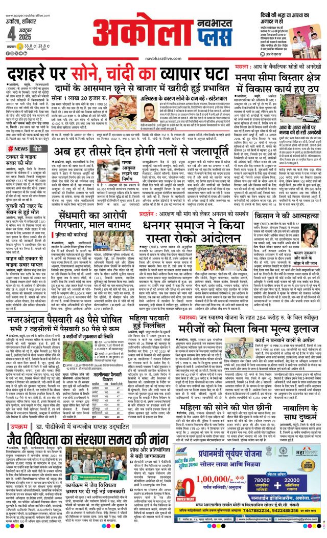 Navabharat Akola Plus