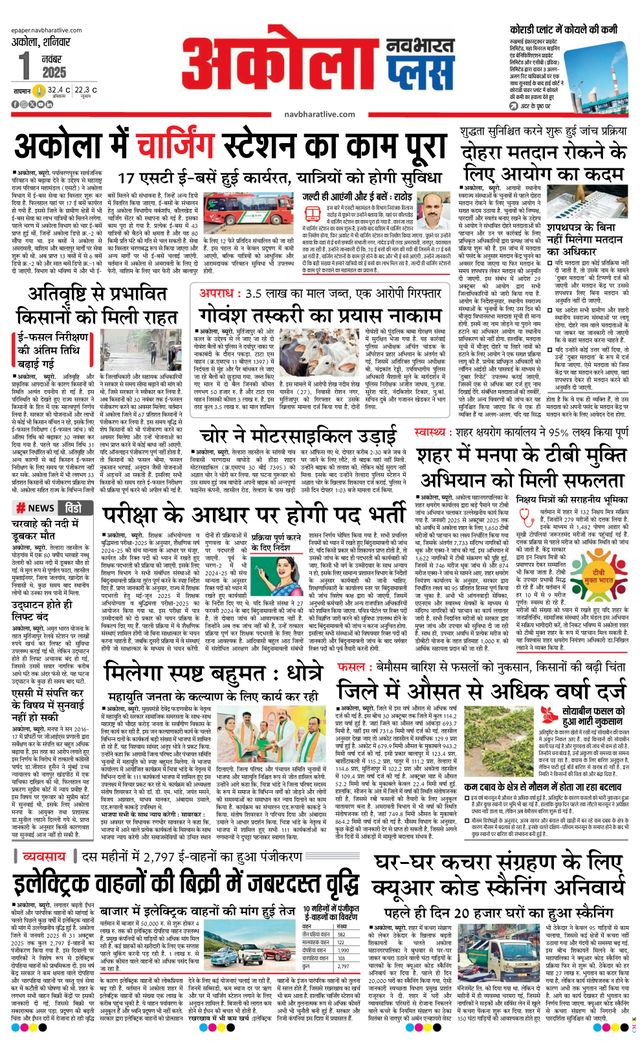 Navabharat Akola Plus
