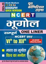 2024-25 Geography India and World based on NCERT VI-XII one liner