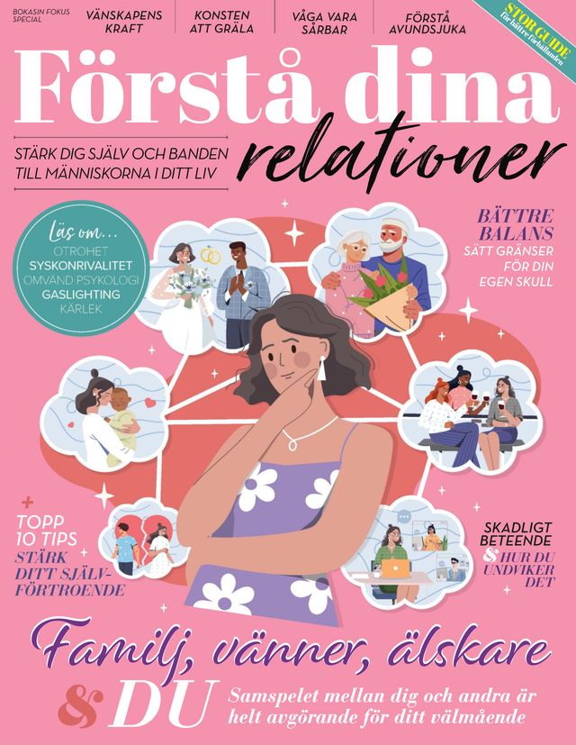 Förstå dina relationer