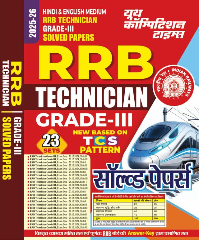 2025-26 RRB Technician Grade-III