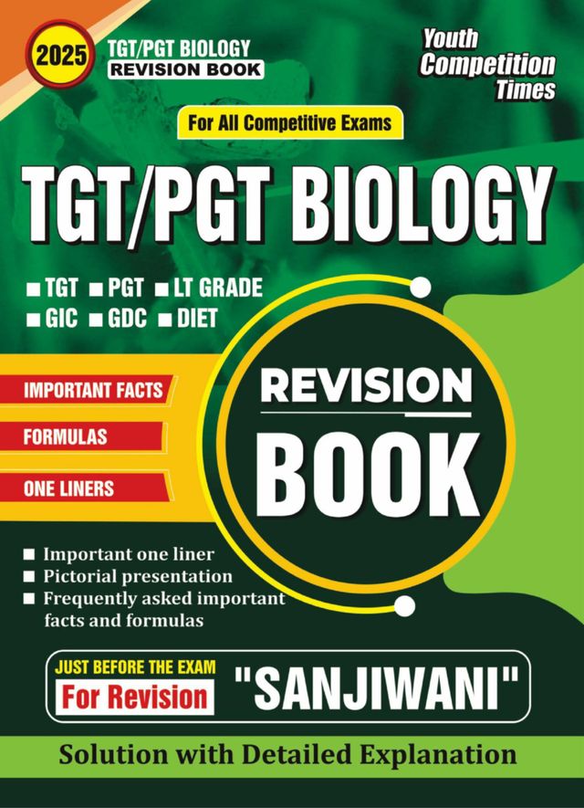 2025-26 TGT/PGT Biology