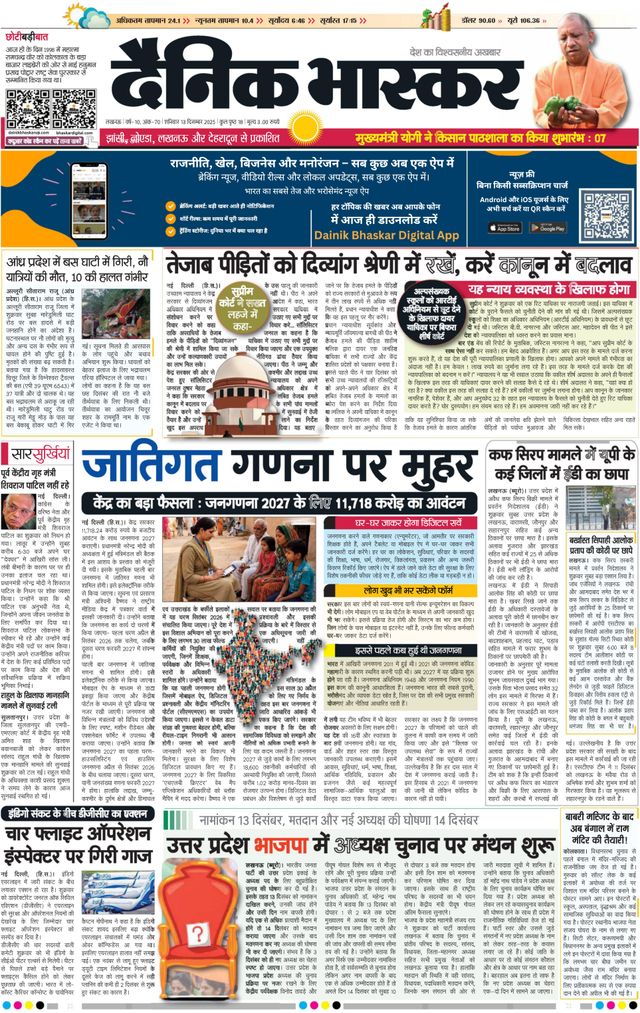 Dainik Bhaskar Lucknow