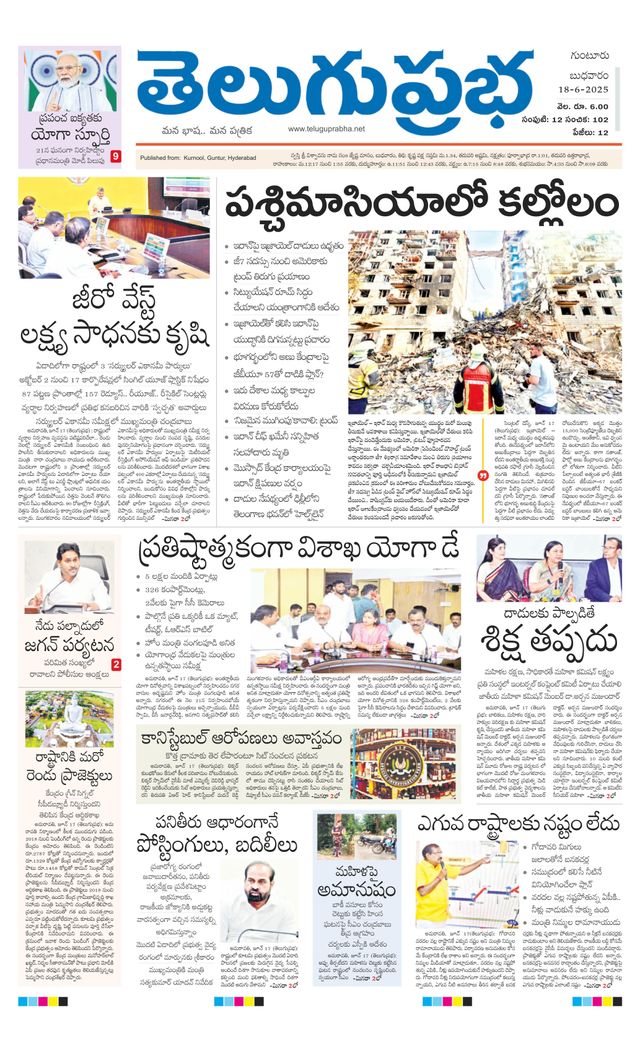 Telugu Prabha Guntur