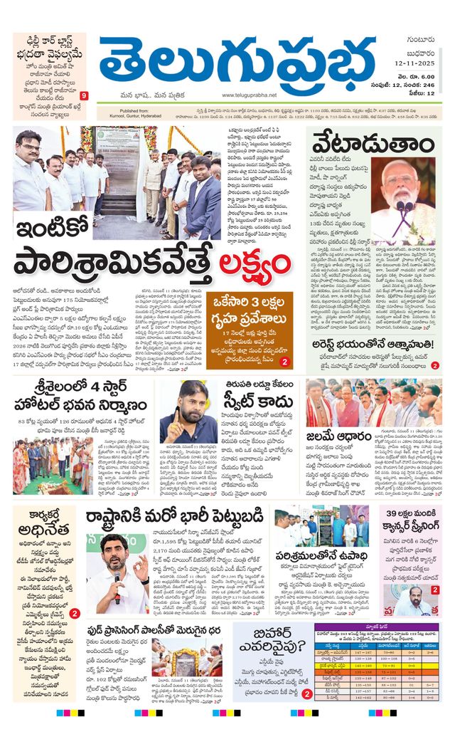 Telugu Prabha Guntur