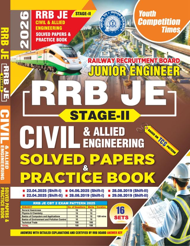 2025-26 RRB JE Stage-II Civil & Allied Engineering